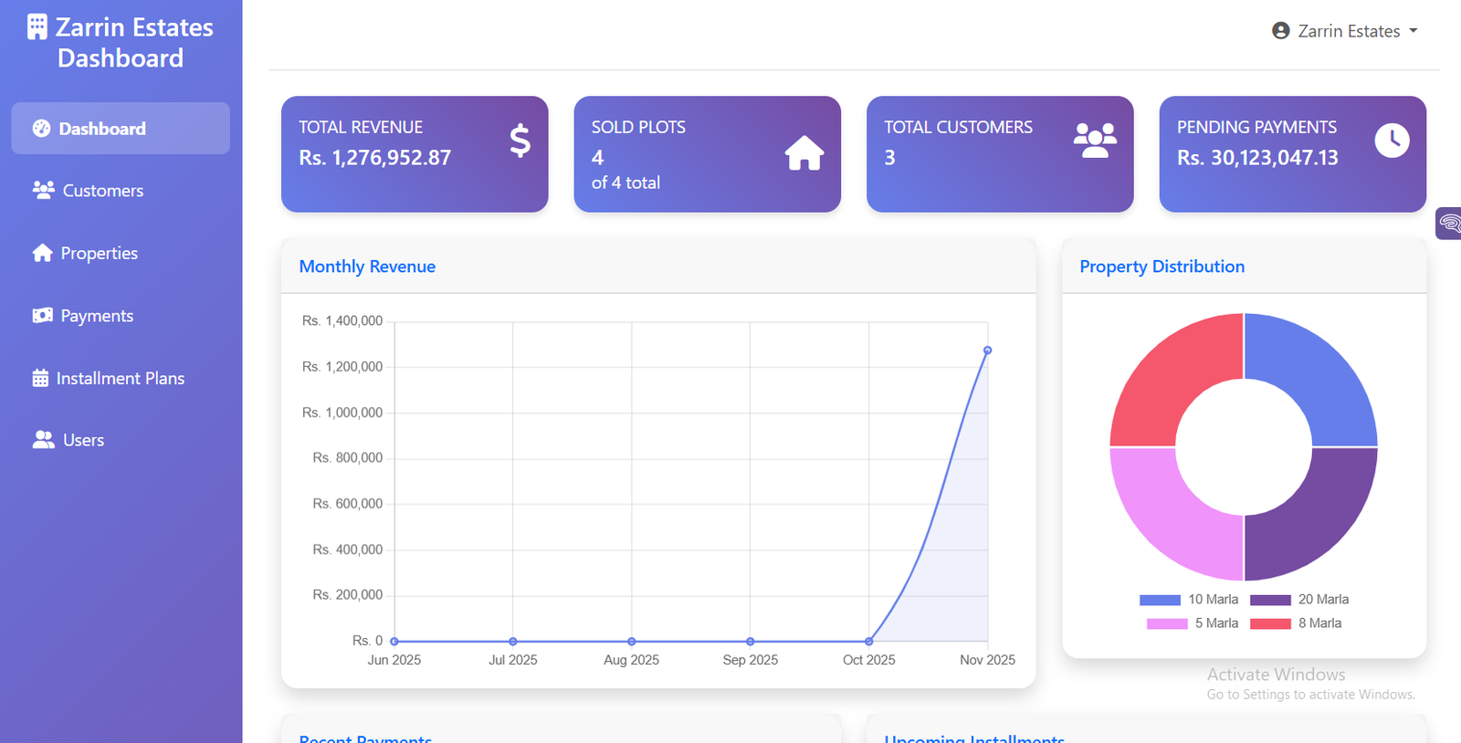 Real-time Analytics Dashboard